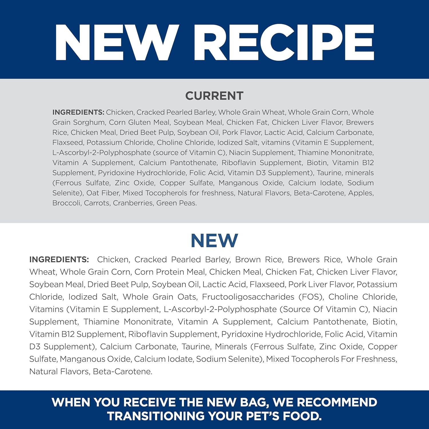 Science Diet Adult Small Bites Chicken & Barley Recipe Dry Dog Food, 45 lbs