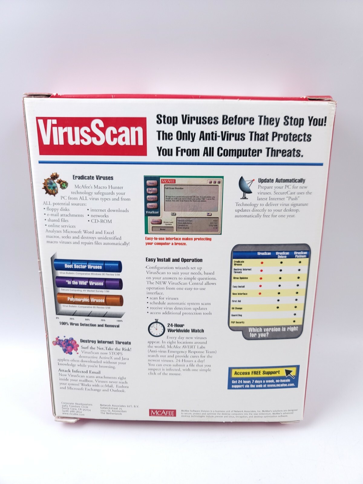 Vintage Mcafee VSF-CD01-NA-400 Virus Scan 855A0097