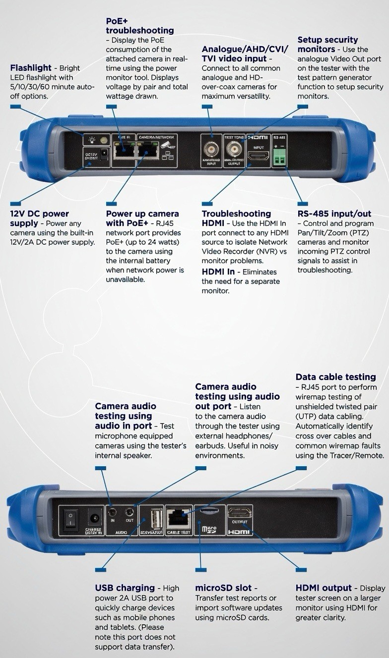 TREND Networks ST-171000 SecuriTEST IP Digit/Analog/HD Coax CCTV Tester