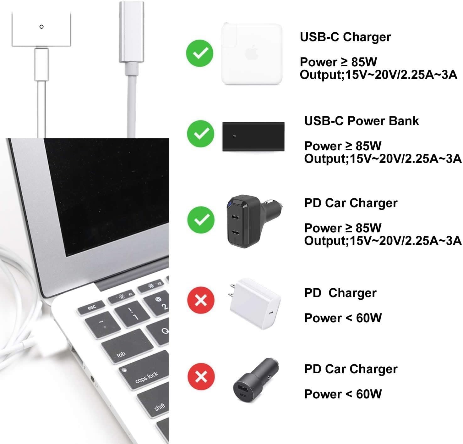Charge Converter 85W Output, USB C Female to Magnetic 2 T Tip Charging Cable …