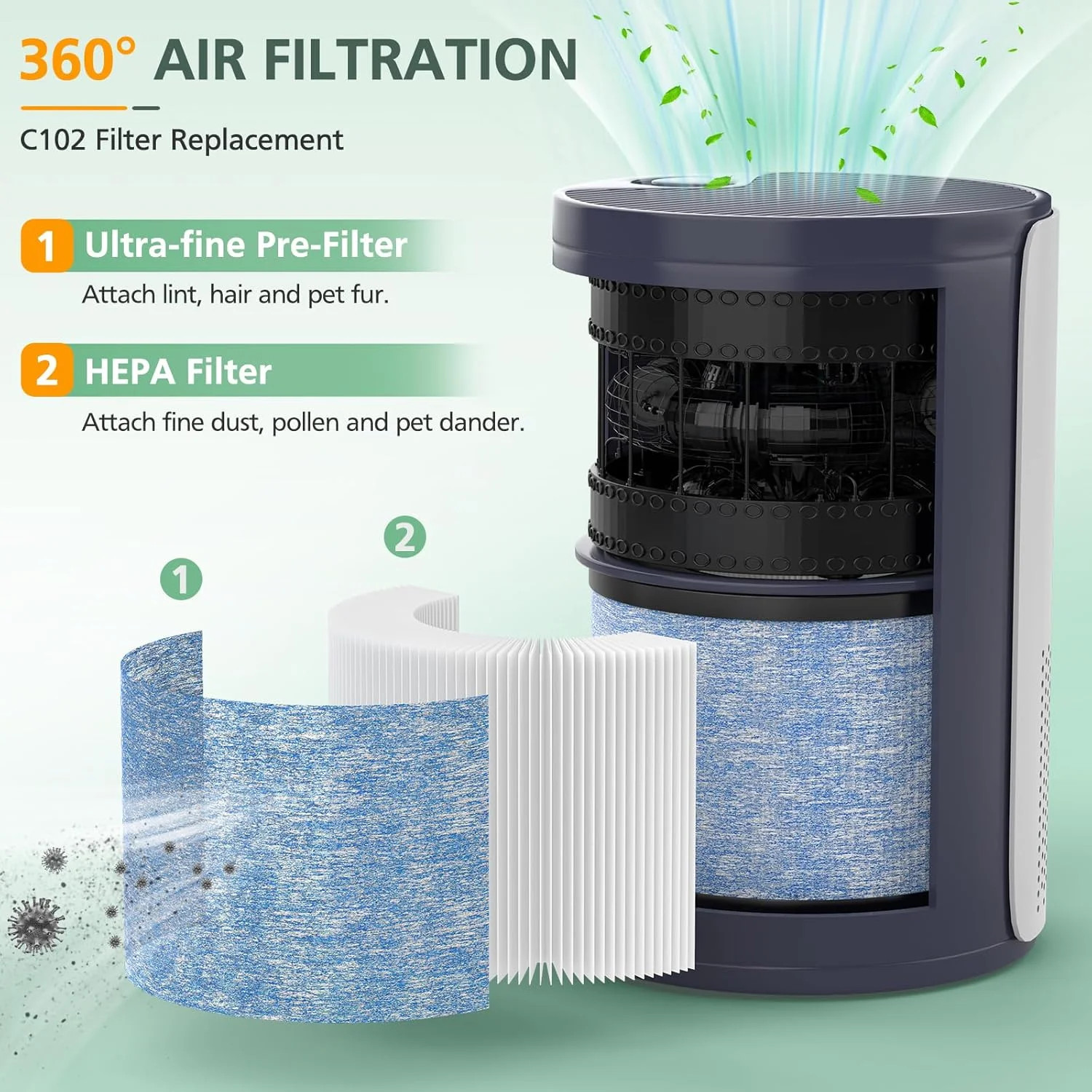 2 Pack C102 HEPA Air Filter MA-01CW Replacement Filter Compatible with Miko Ibuk