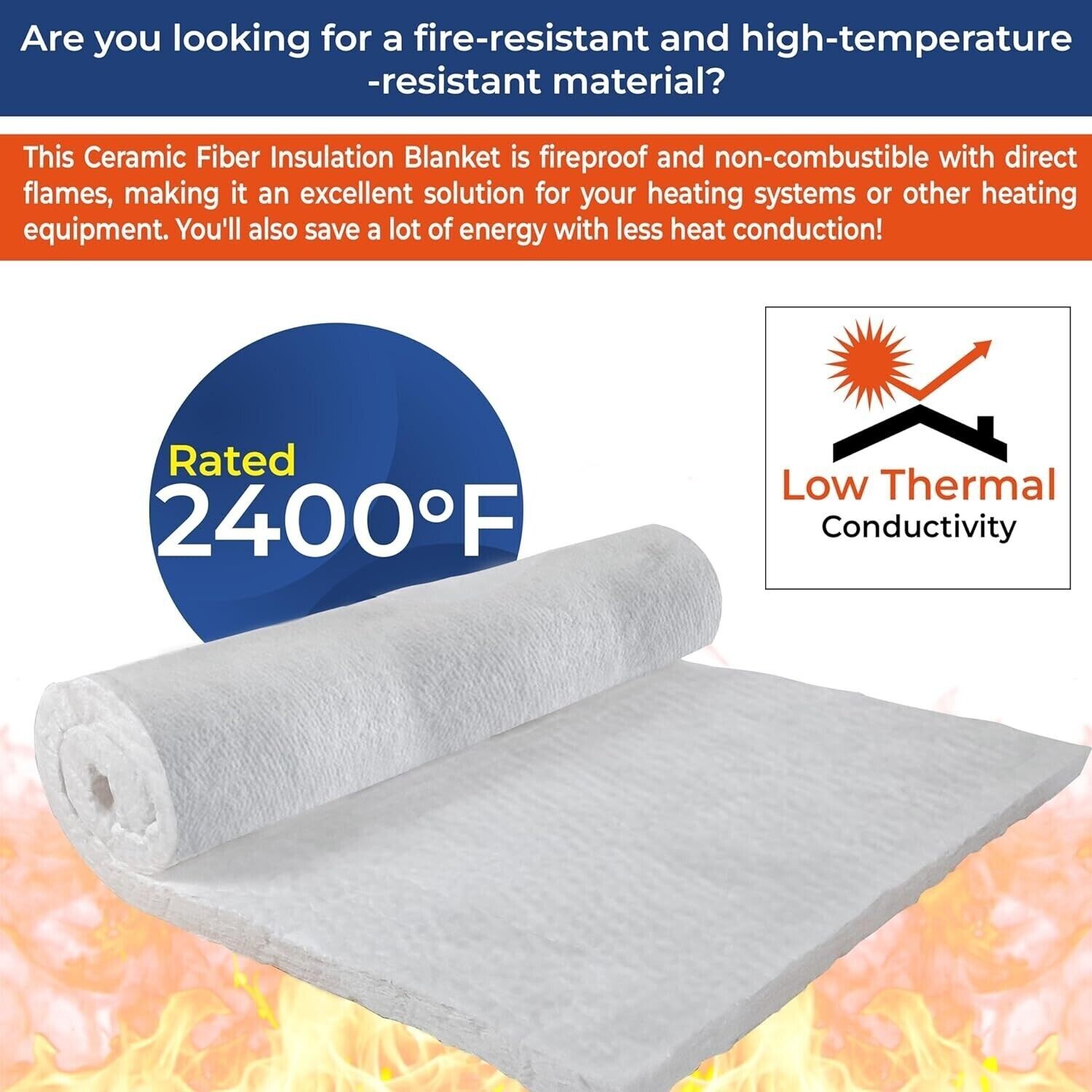 2″ Ceramic Fiber Insulation Blanket 2300F 8# High Temp Insulation 12″ x 24″