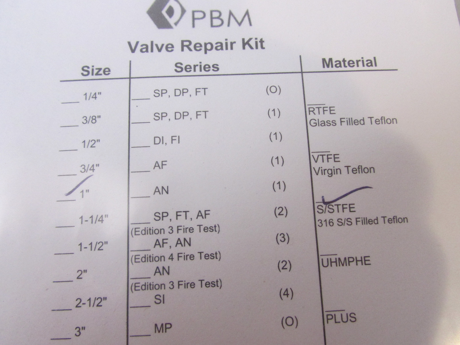 PBM Valve Repair Kit 1” SPHTE5-H-1 Material: S/TFE 316 S/S Filled Teflon.