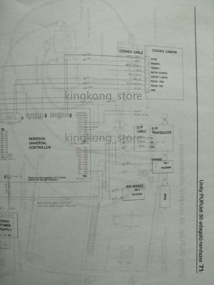 1085486 EFD 1085487A05 Nordson Unity PURJet 30 dosing system Unity C Controller