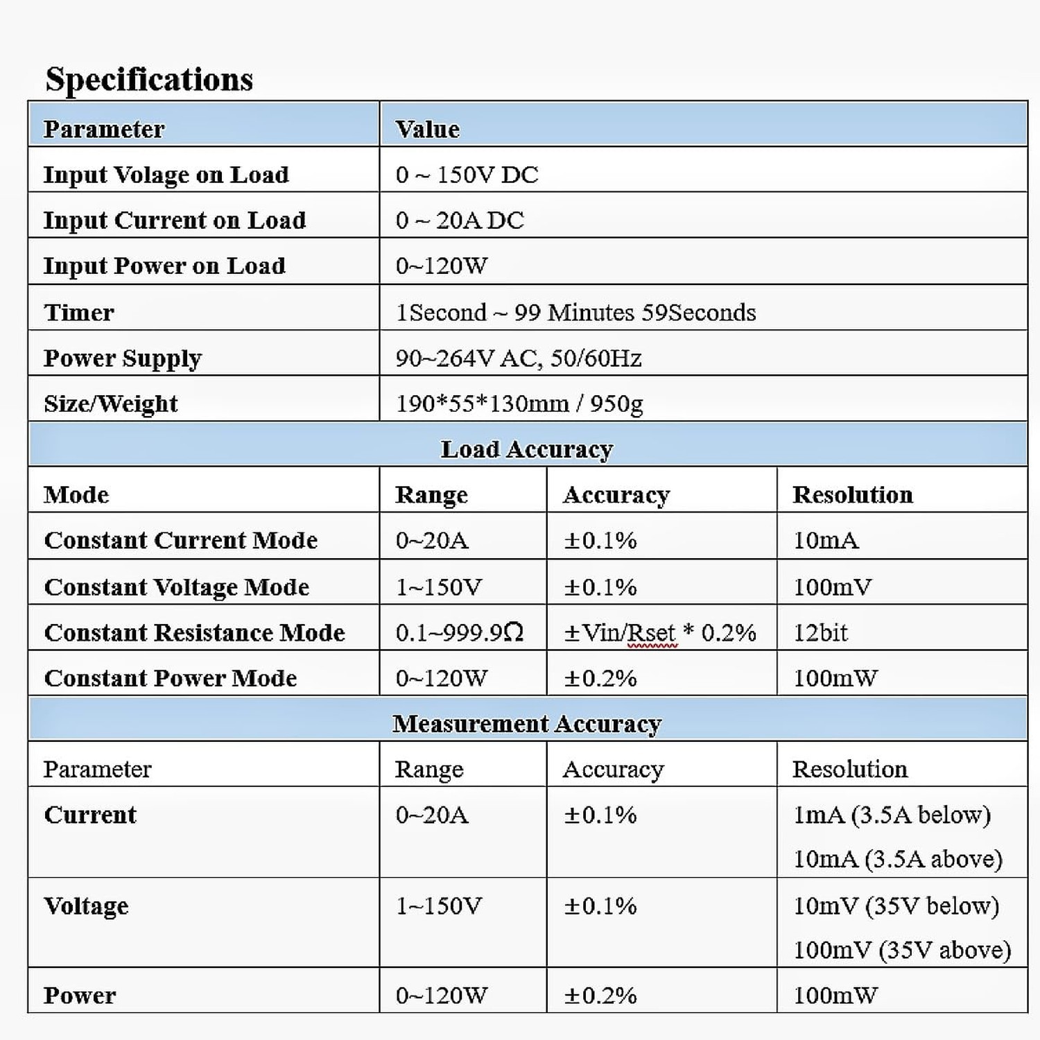Programmable DC Electronic Load 120W, 0~150V, 0~20A, 0.1~999.9 ohm,Support CC…