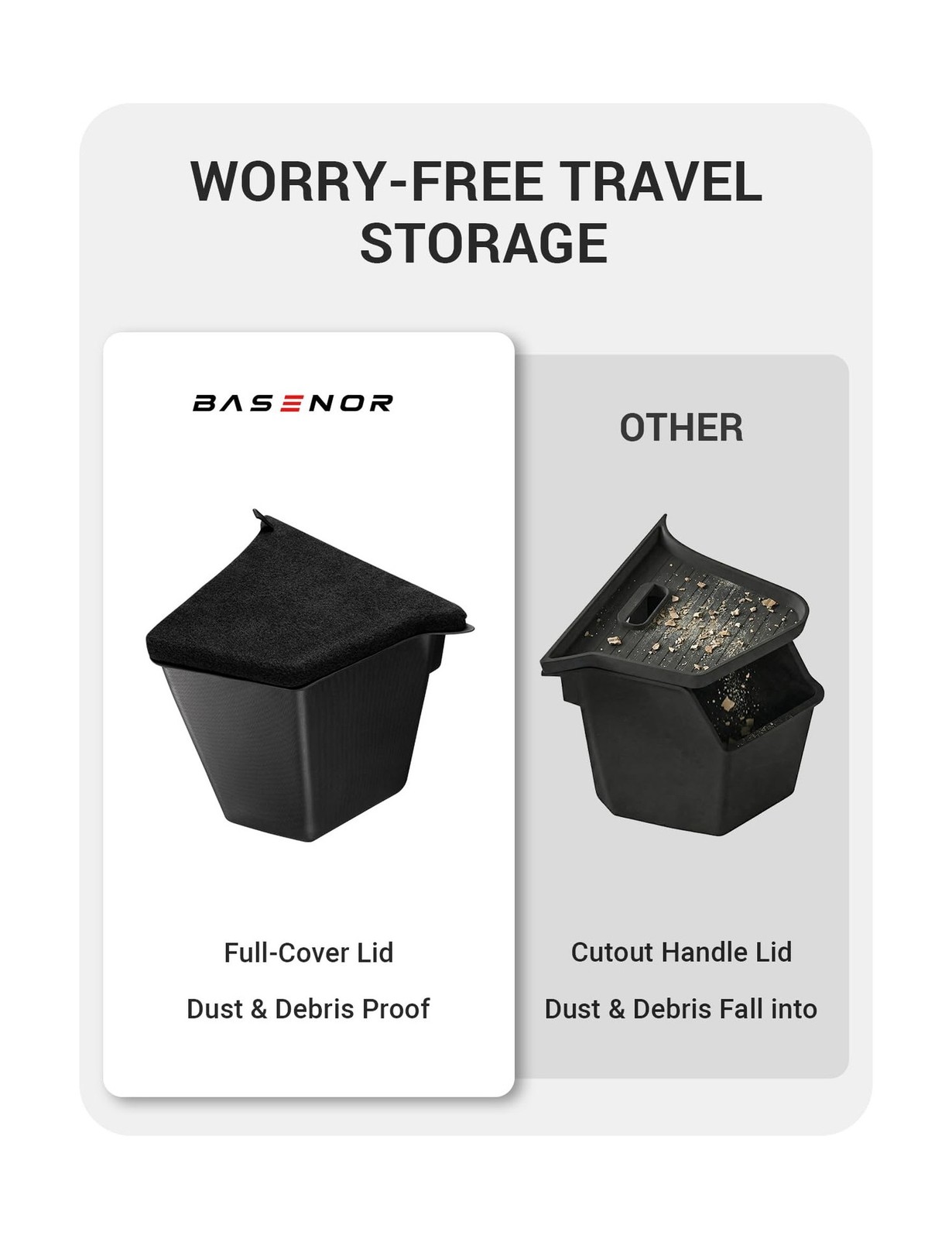 BASENOR 2025 2026 Tesla Model Y Trunk Storage Bins, (Proprietary Design) Trun…