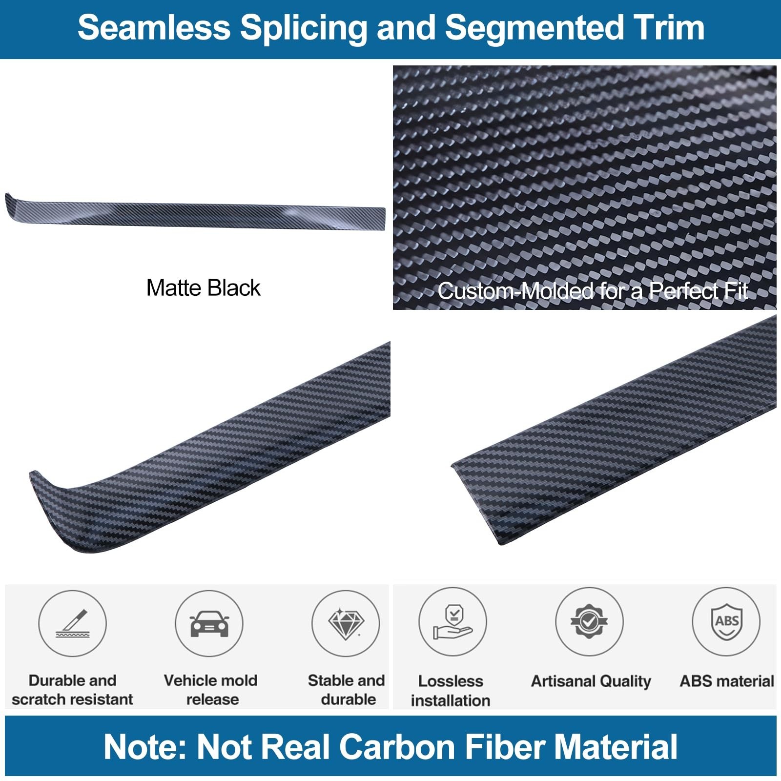 Dashboard Cover Wrap for 2025-2026 Model Y Juniper 2024-2026 Model 3 Highland…