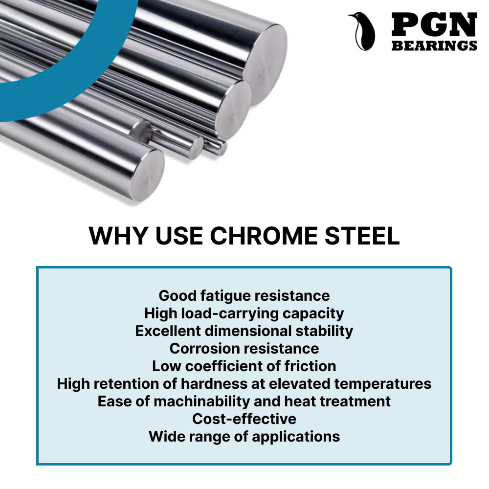 (10 Pack) PGN 6205-2RS Sealed Ball Bearing – C3-25x52x15 – Lubricated – Chrome S