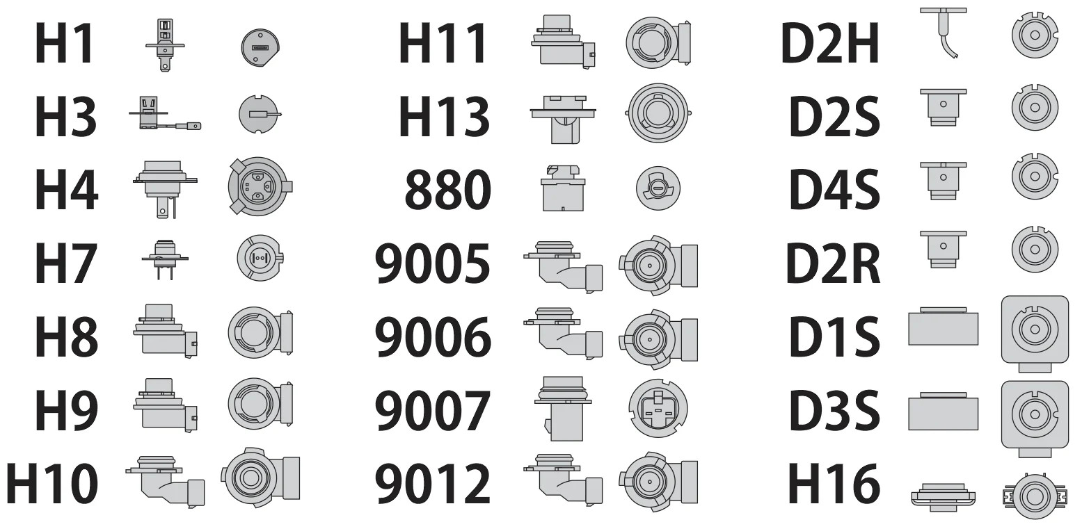 #H1 Halogen T2 1-2 12V 55W P14.5s Pack of 10