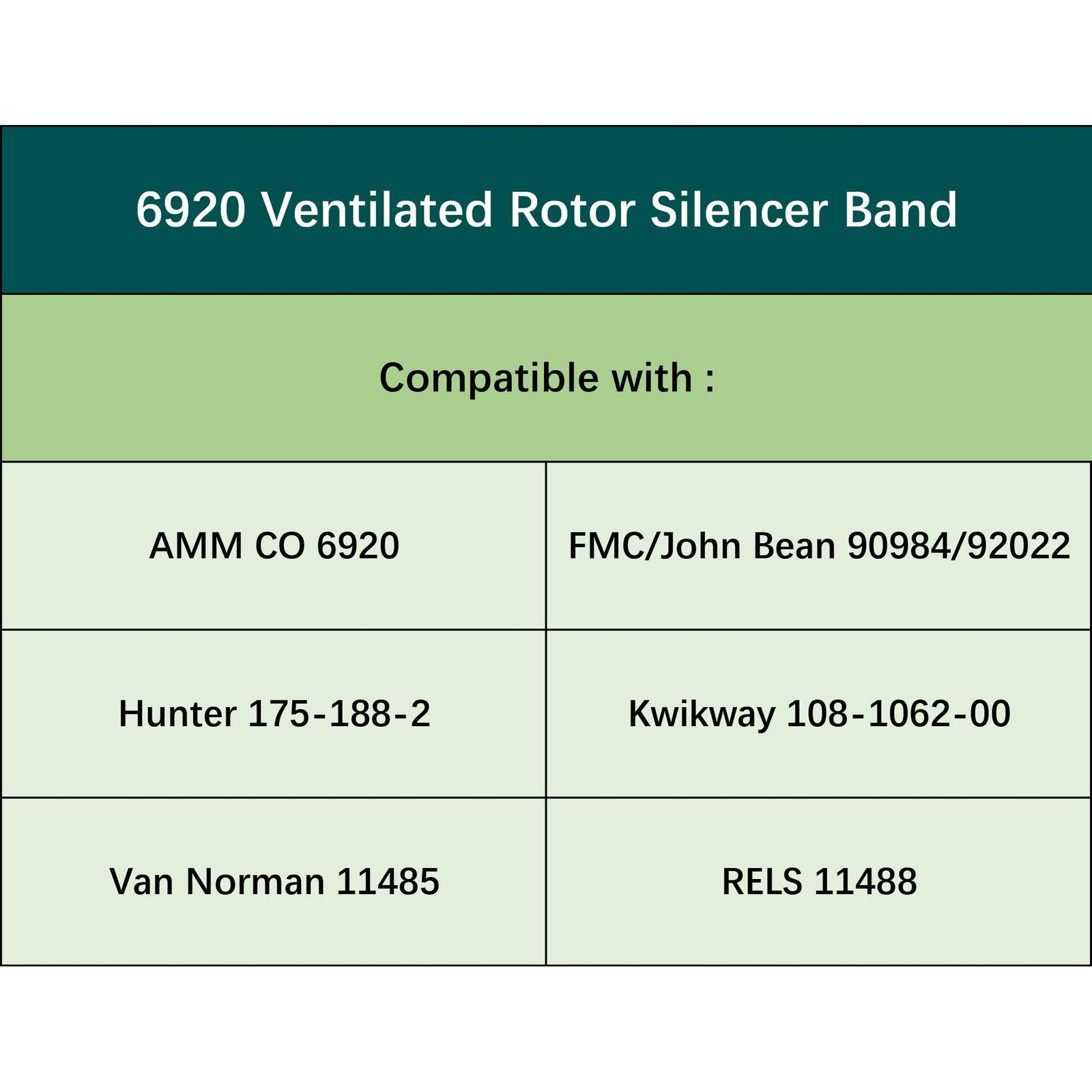 6920 Brake Lathe Silencer Band for Ventilated Rotor，Compatible with AMM CO 6920，