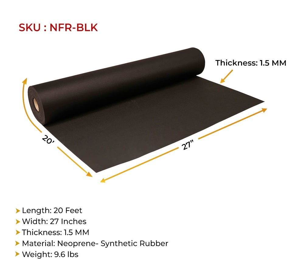 (4 Pack) 20’x27″ Black Neoprene Floor Runner w/ Non Skid Bottom