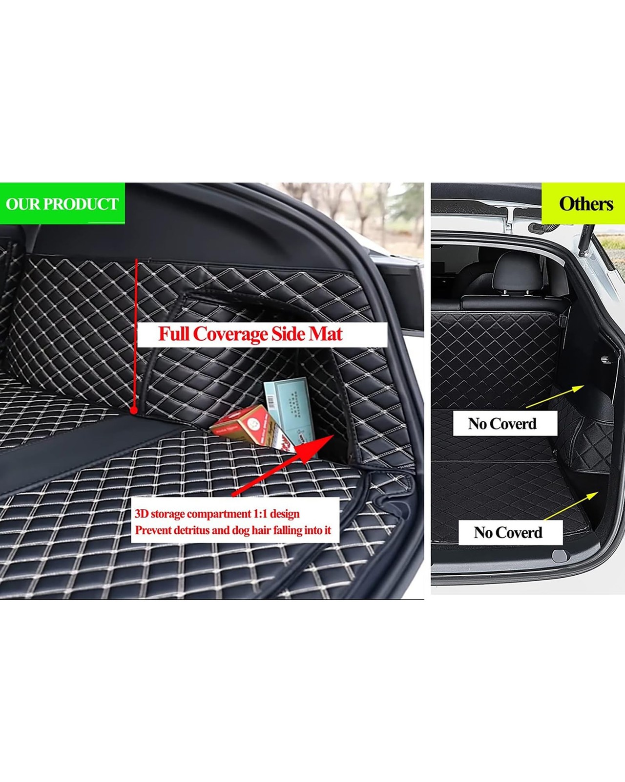 Trunk Cover Mat Compatible with 2020-2025 Tesla Model Y 5-Seater (Backrest Pr…
