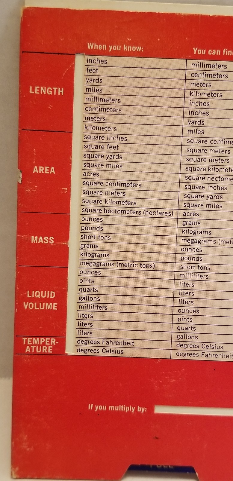 Universal Reference Calculator -Metric/English-Engineering Slide Chart