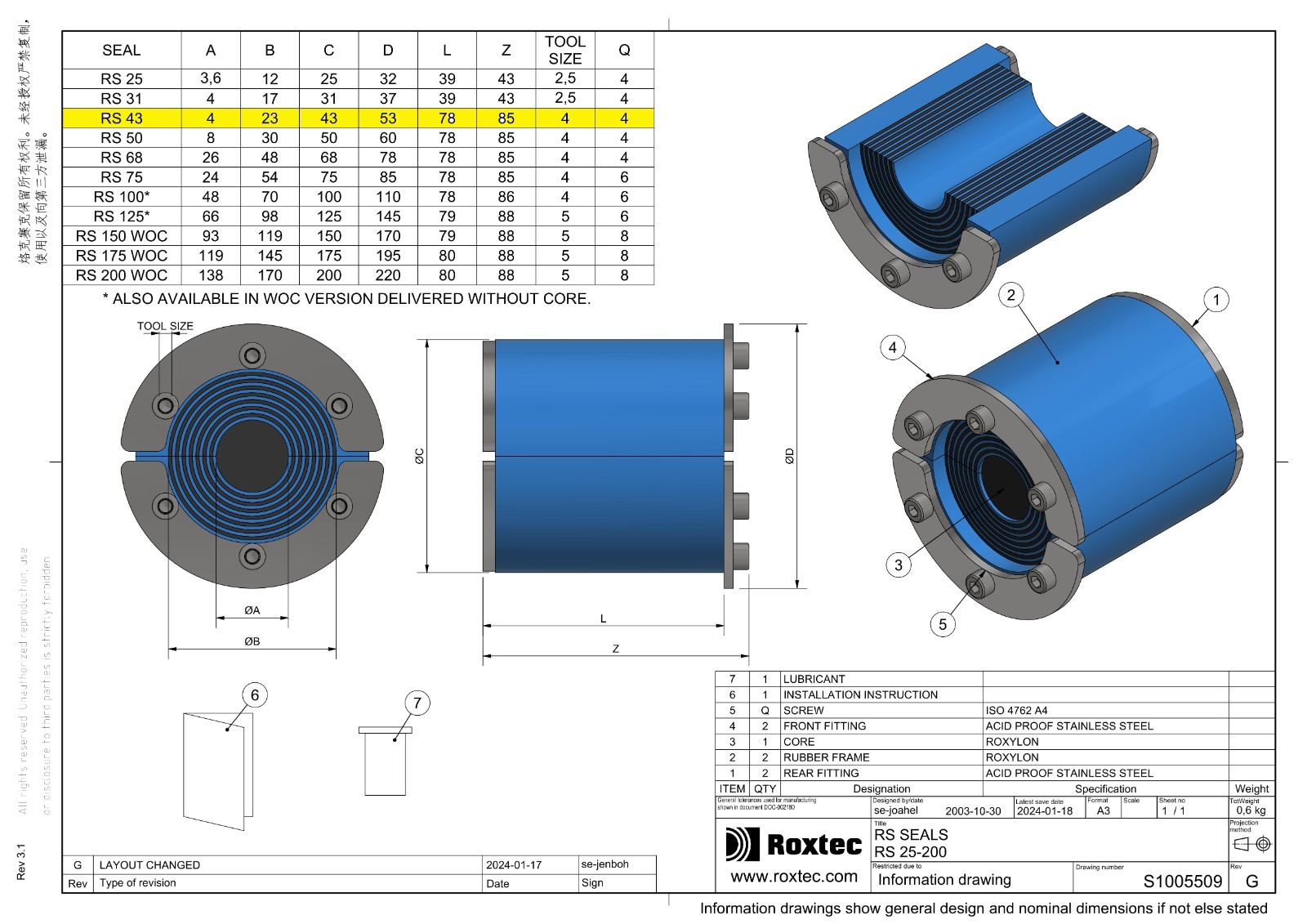 Bulkhead ROXTEC RS 43 AISI316 PENETRATION ROUND SEAL FOR CABLE/PIPE 4 – 23mm New