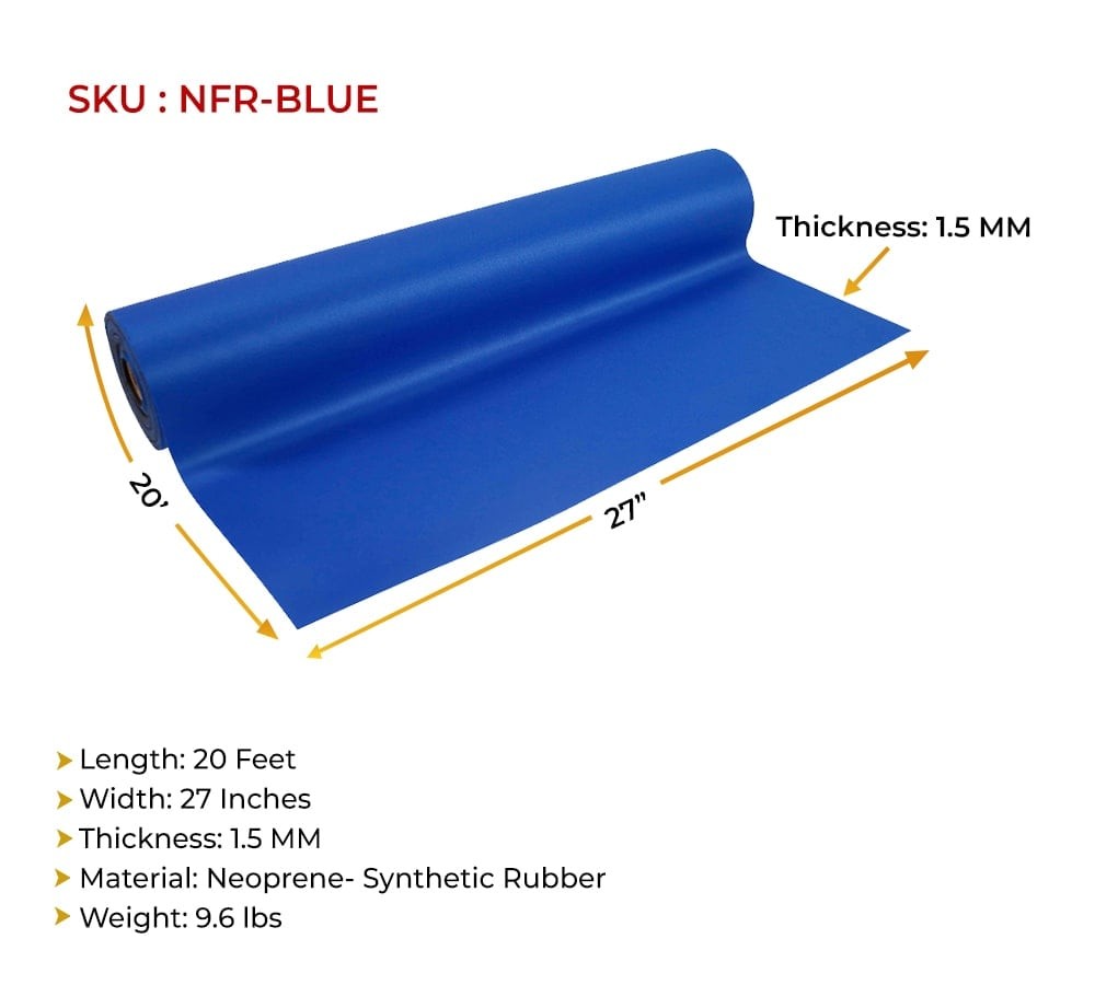 20’x27″ Blue Neoprene Floor Runner w/ Non Skid Bottom & Slip-Proof Surface