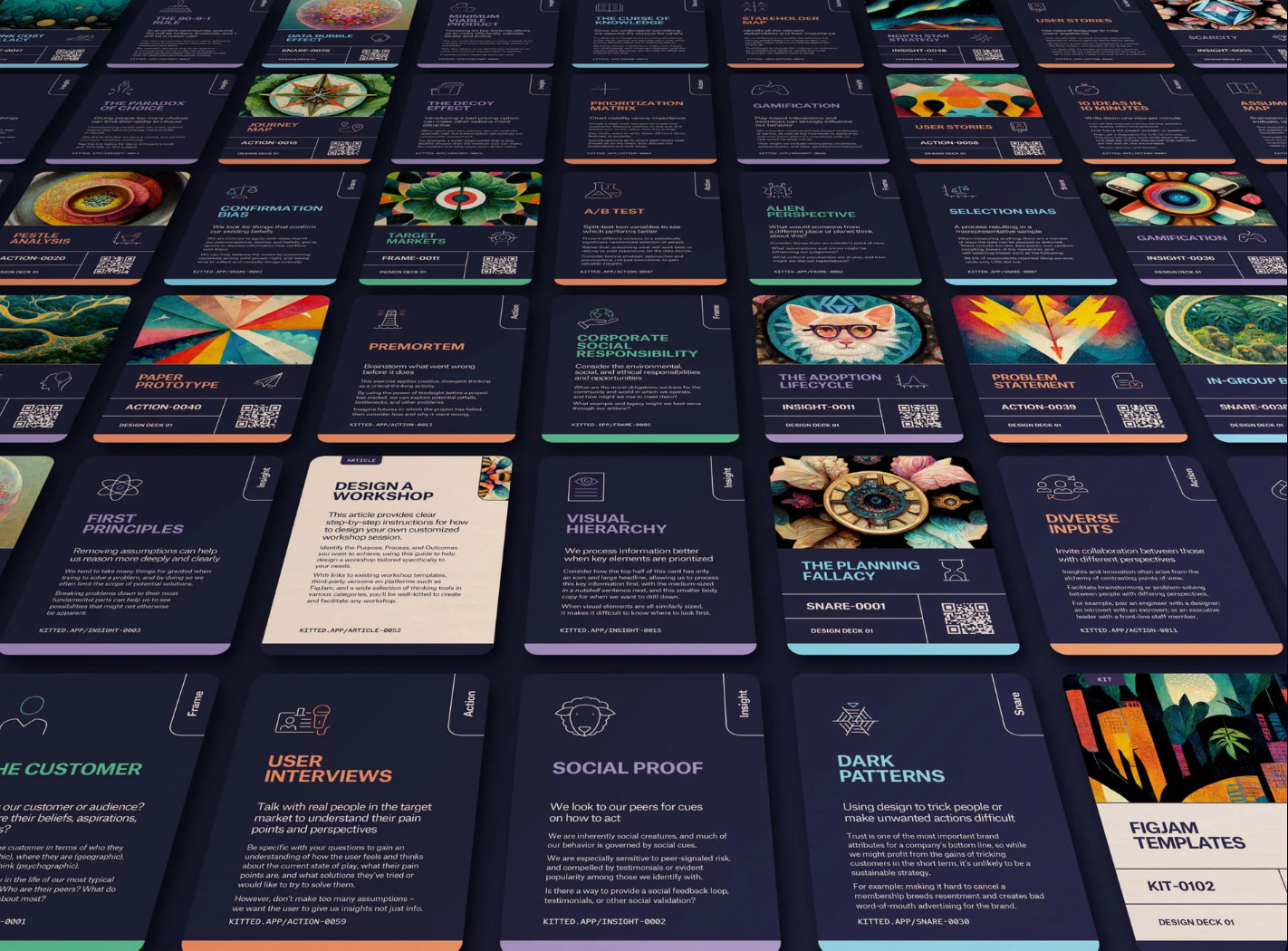 Kitted Professional Development Cards Design Thinking Tools – Insights Deck 01