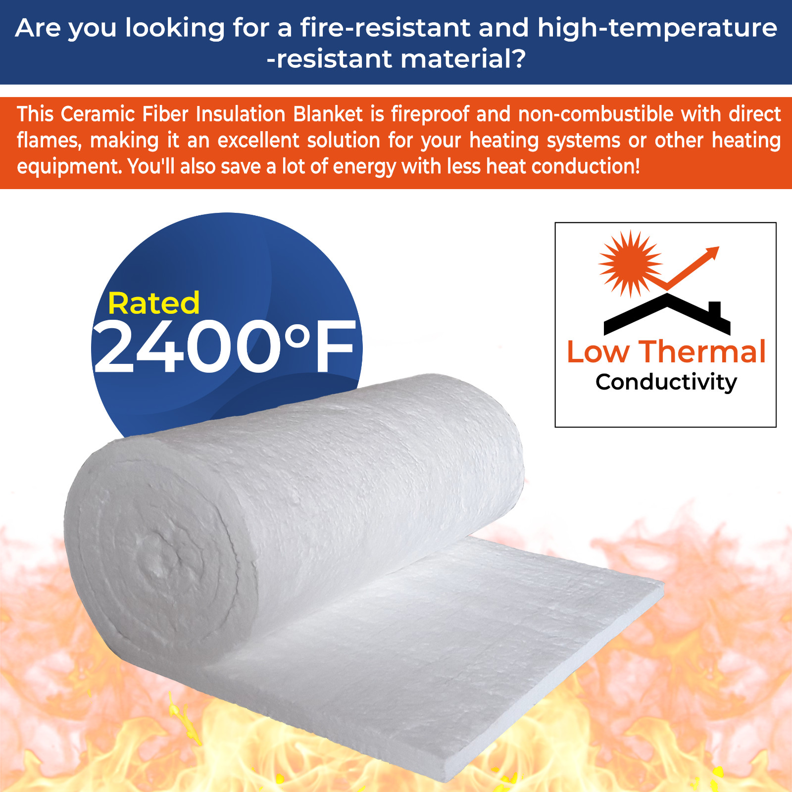 1″ Ceramic Fiber Insulation Blanket 2400F 8# High Temp Insulation 24″ X 6.20′
