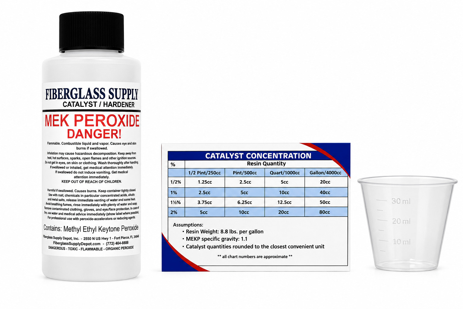 MEK Peroxide Catalyst (MEKP Hardener) – 4oz, Clear