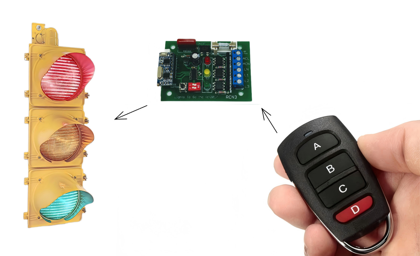 RCN3 Remote control Traffic Signal System