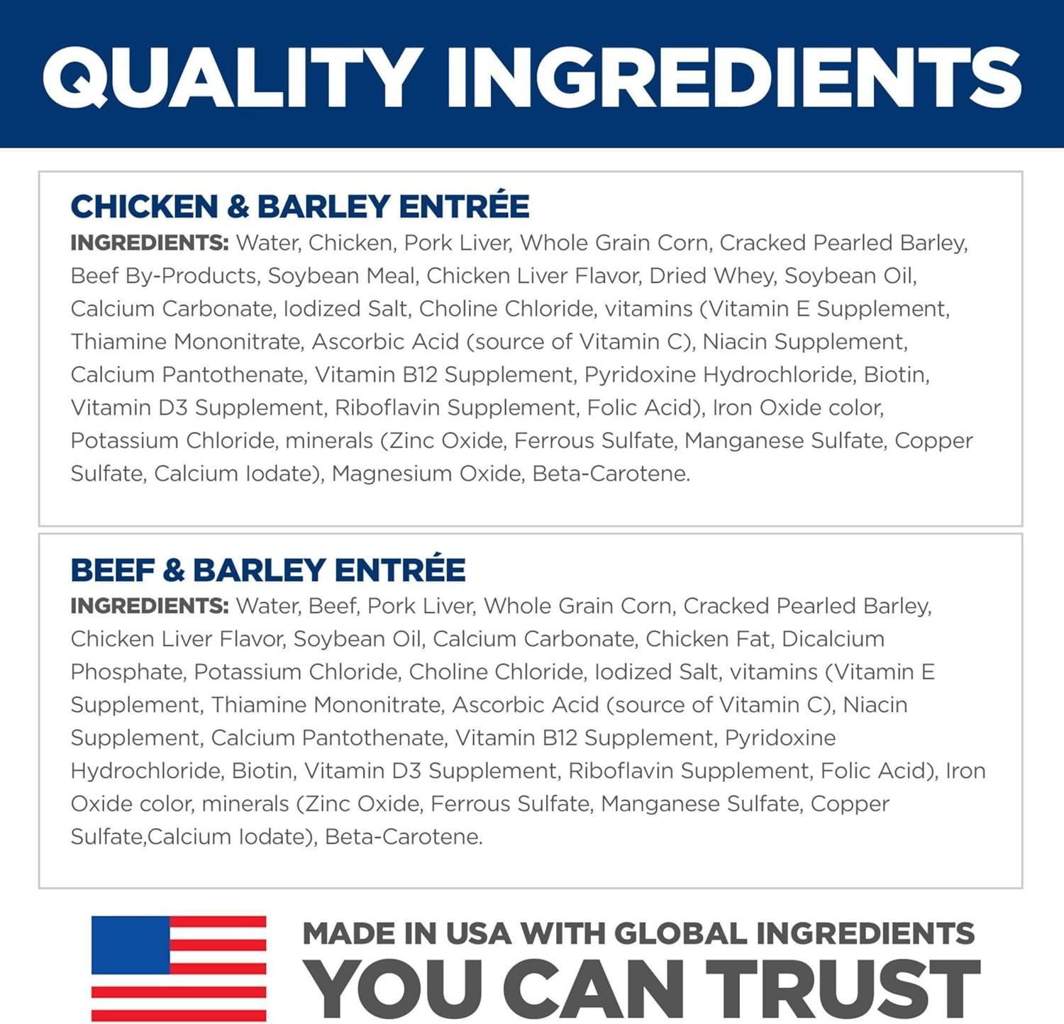 Hill’s Science Diet Chicken & Beef Wet Dog Food Variety 13oz 12ct