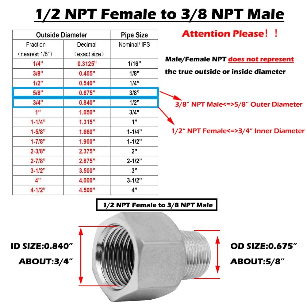 Stainless Steel NPT Reducer Adapter 1/2 Female to 3/8 Male Threaded Reducing …