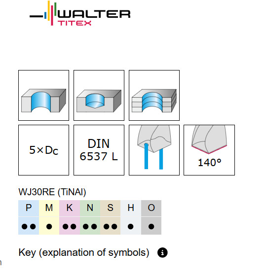 WALTER TITEX DC150-05-13.100A1-WJ30RE SOLID CARBIDE COLLANT THRU