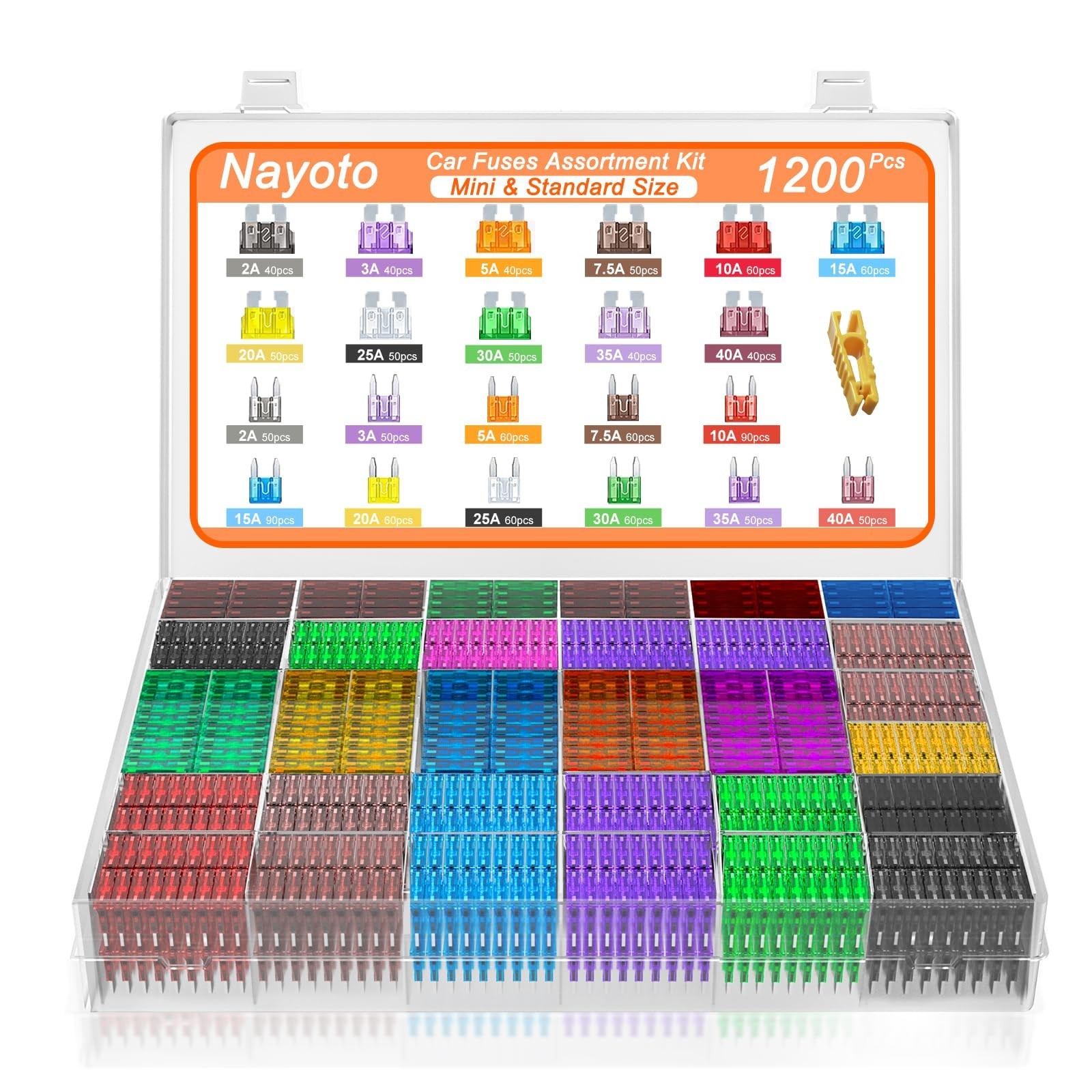 1200pcs Car Fuses Assortment Kit, 520PCS Standard Fuse Kit & 680PCS Mini Fuse…