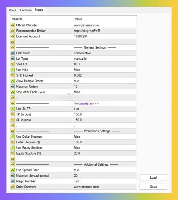 Pips Sure EA MT4 v2.1 with SetFiles (Platform build 1443+) New update 2026