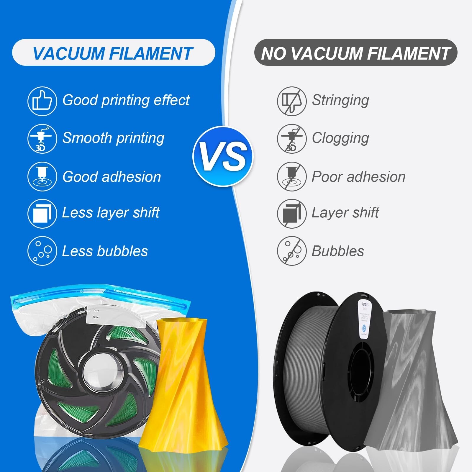 3D Print Filament Storage Bag Vacuum Kits