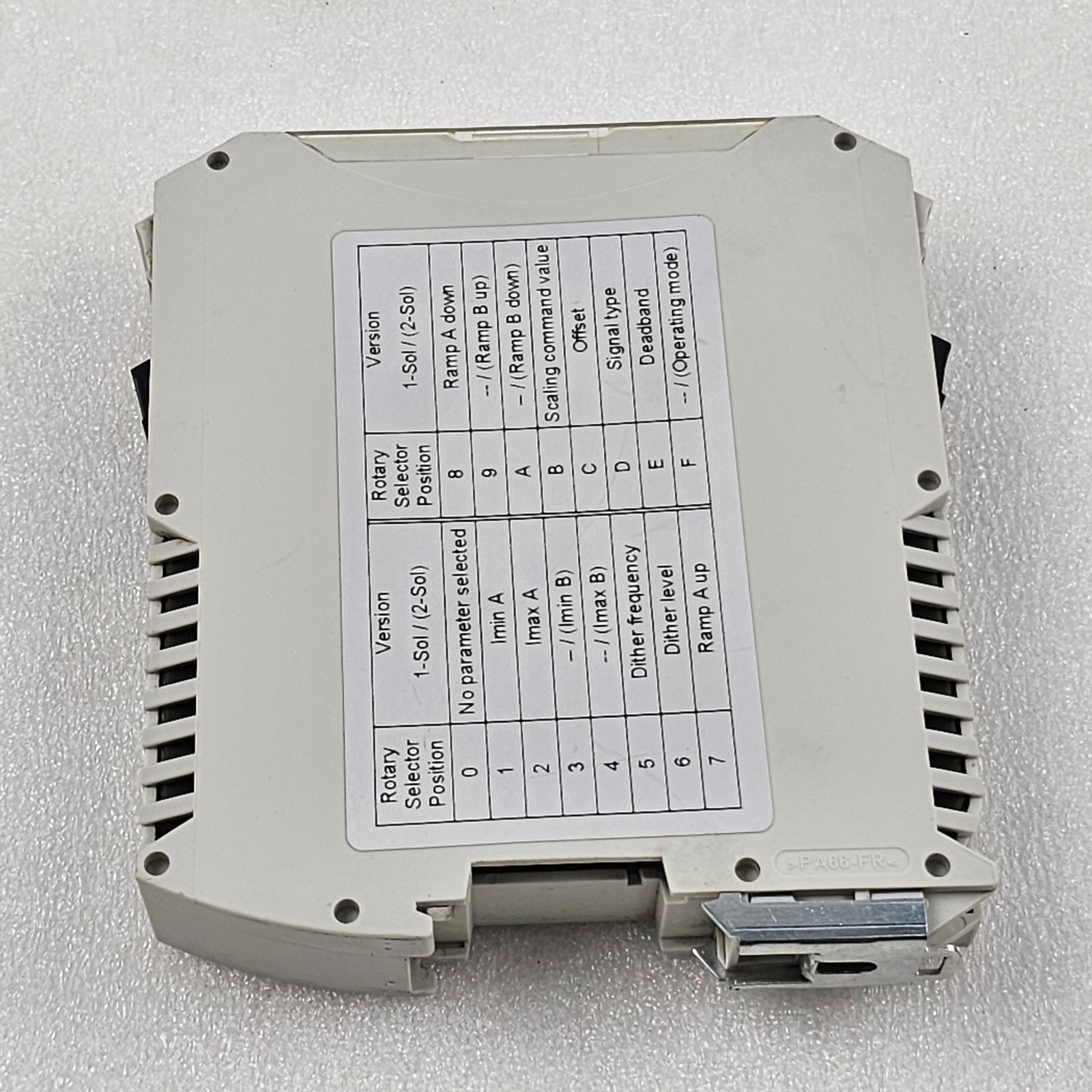 WANDFLUH SD6201D20-AA #2