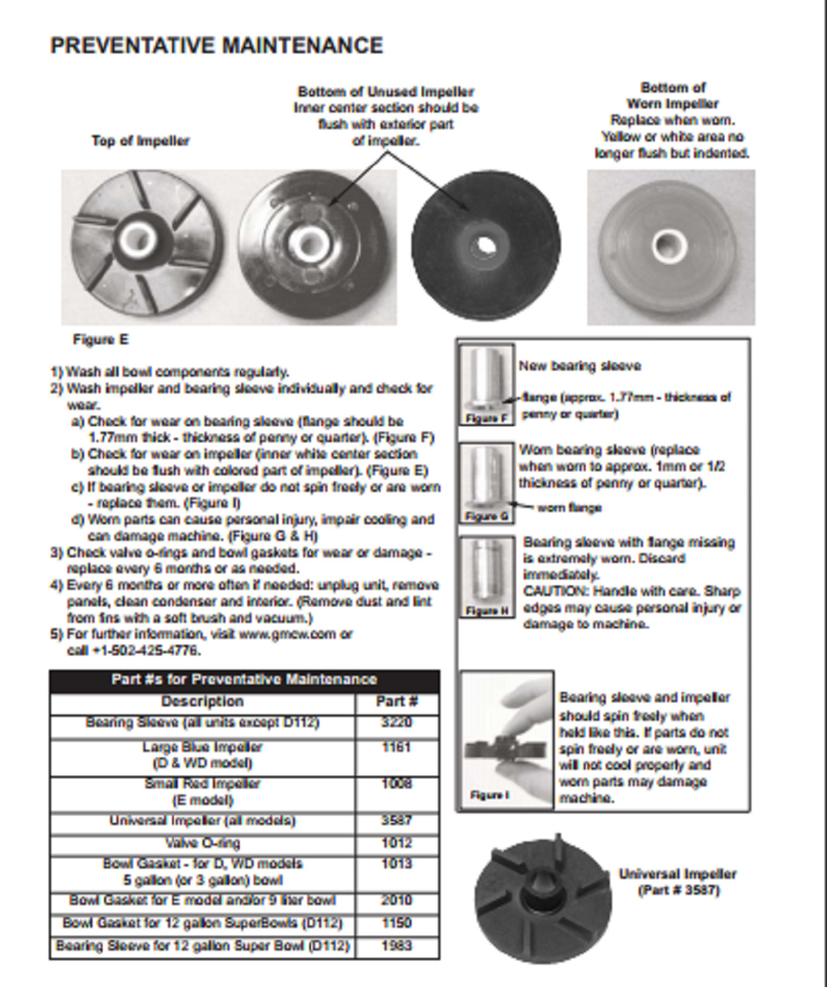 Crathco Bearing Sleeve, Replaces Crathco 3220 set of 3 replacement parts