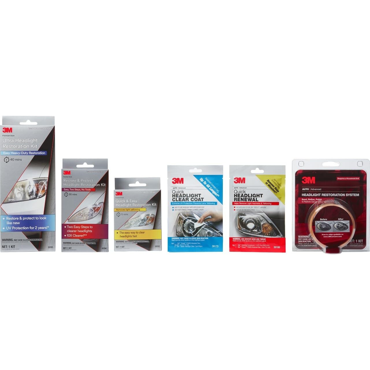 3M Ultra Headlight Restoration Kit, Contains 1 Count (Pack of 1), Gray