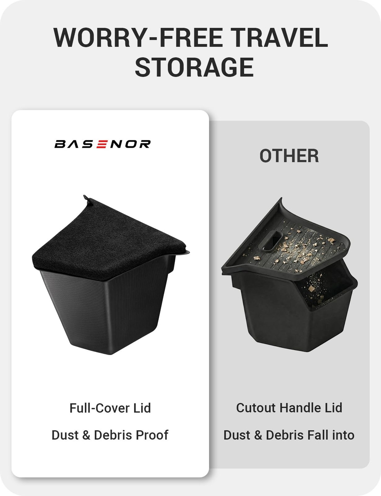 BASENOR 2025 2026 Tesla Model Y Trunk Storage Bins, (Proprietary Design) Trun…