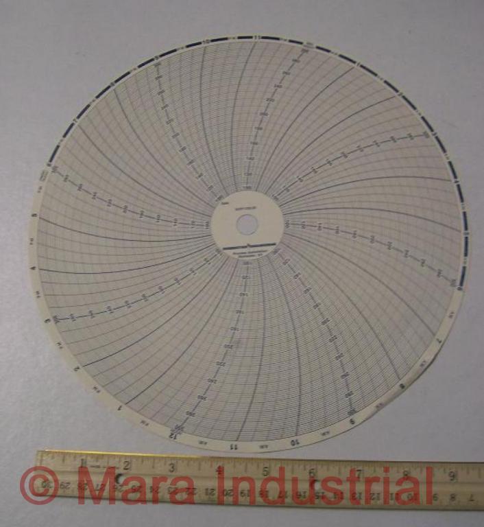 Combustion Engineering 500P122S-93 Chart Paper (Pack of 100)