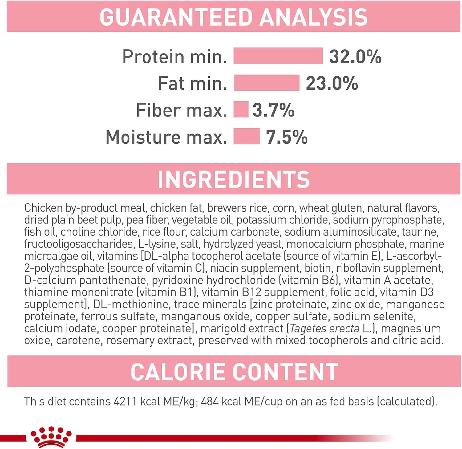 Royal Canin Feline Health Nutrition Mother & Babycat Queen Dry Cat Food, 6 lbs.