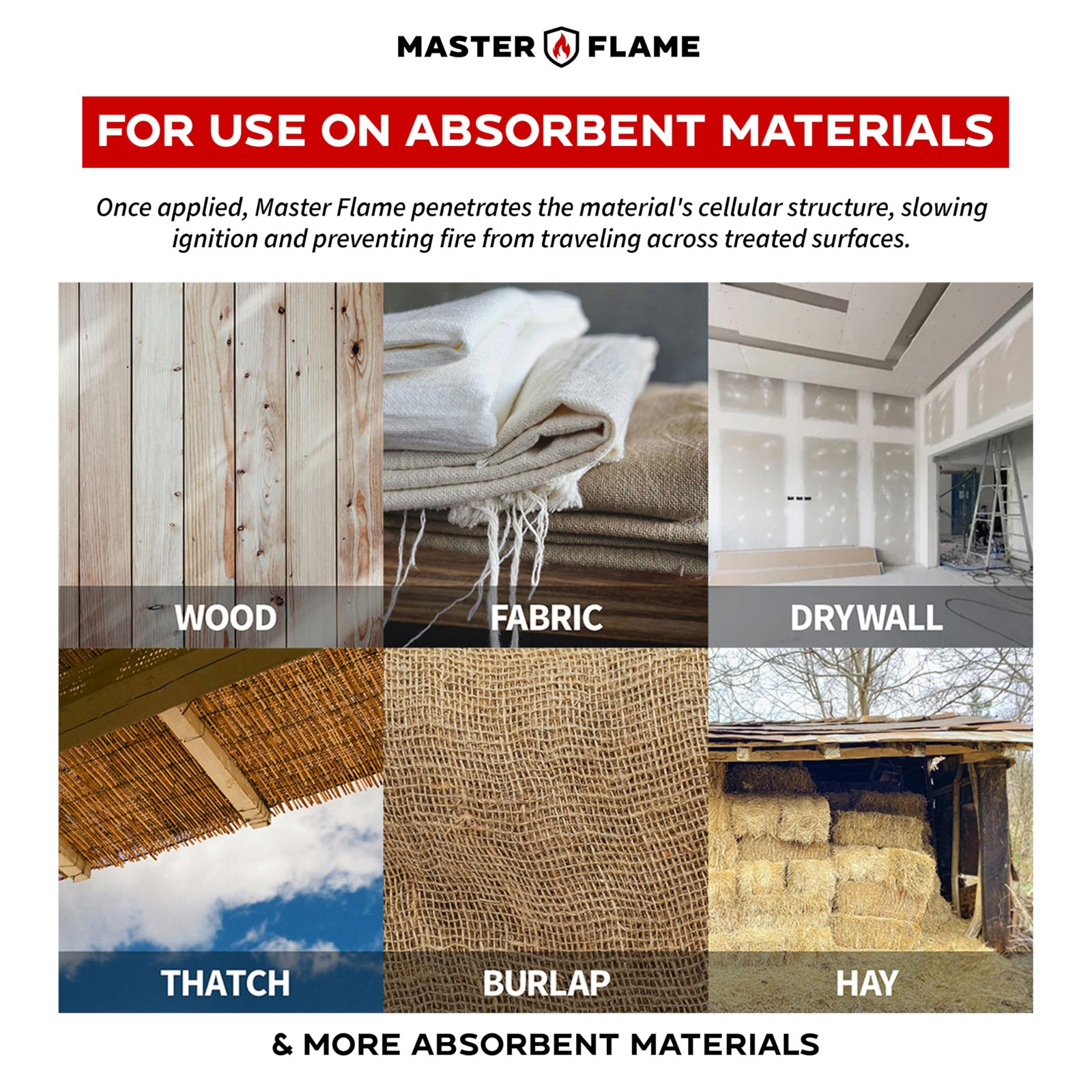 Master Flame – Class A Fire Retardant – 1 Gallon