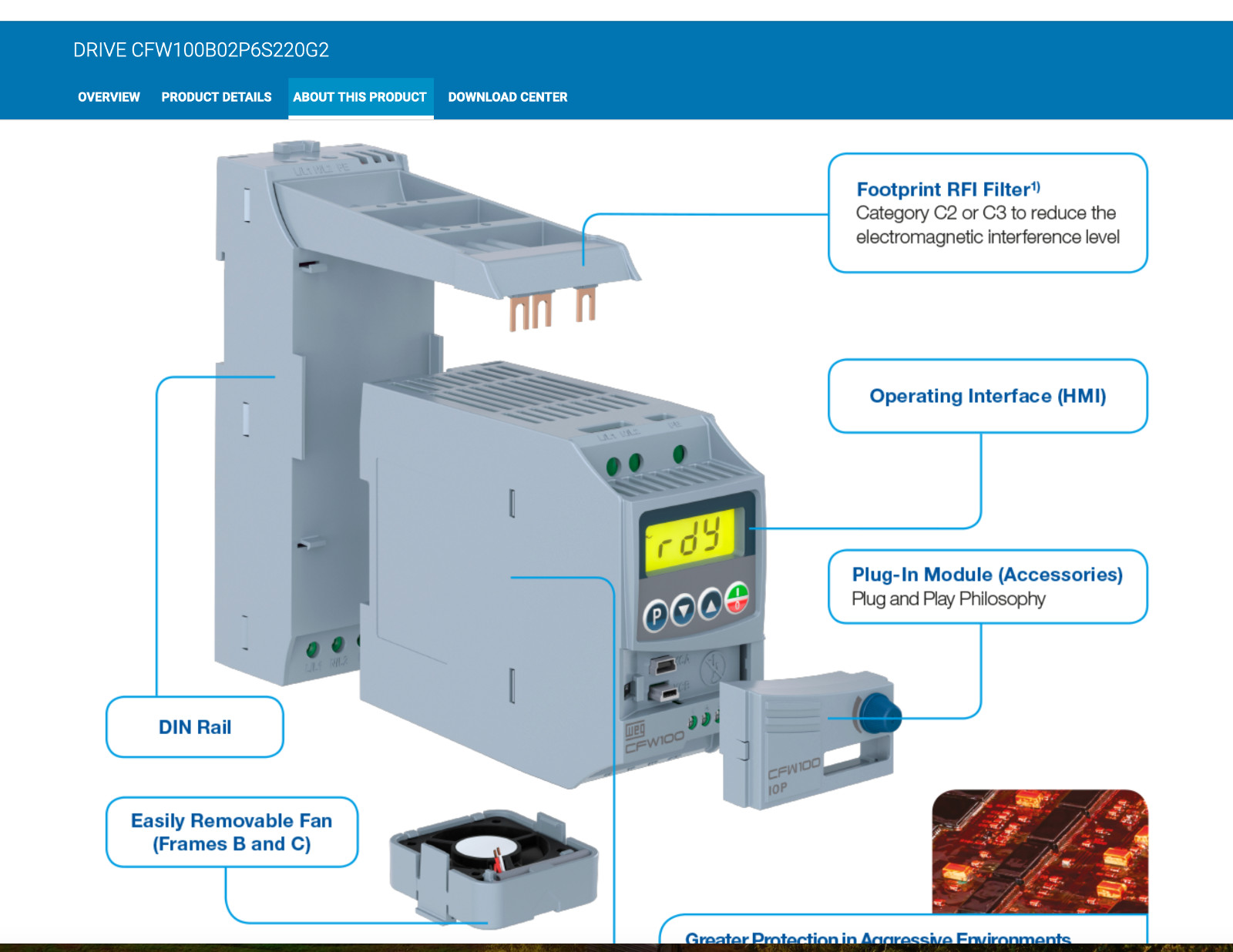 WEG CFW100B02P6S220H3G2 FREQUENCY INVERTER 200-240V w/DIN RAIL