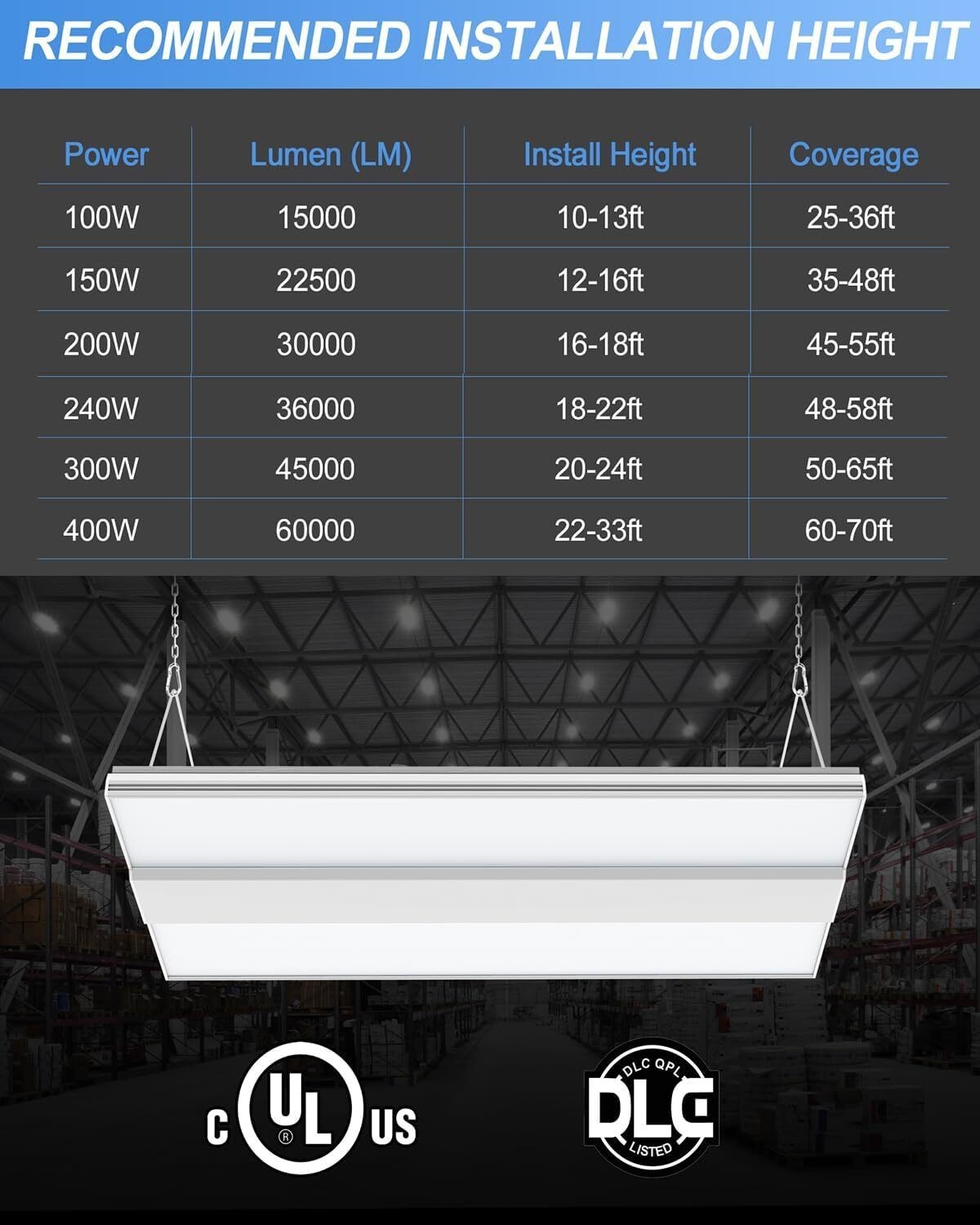 LED Linear High Bay 240W 5000K 100-277 VAC White 0-10V Dimmable 36000LM UL DLC