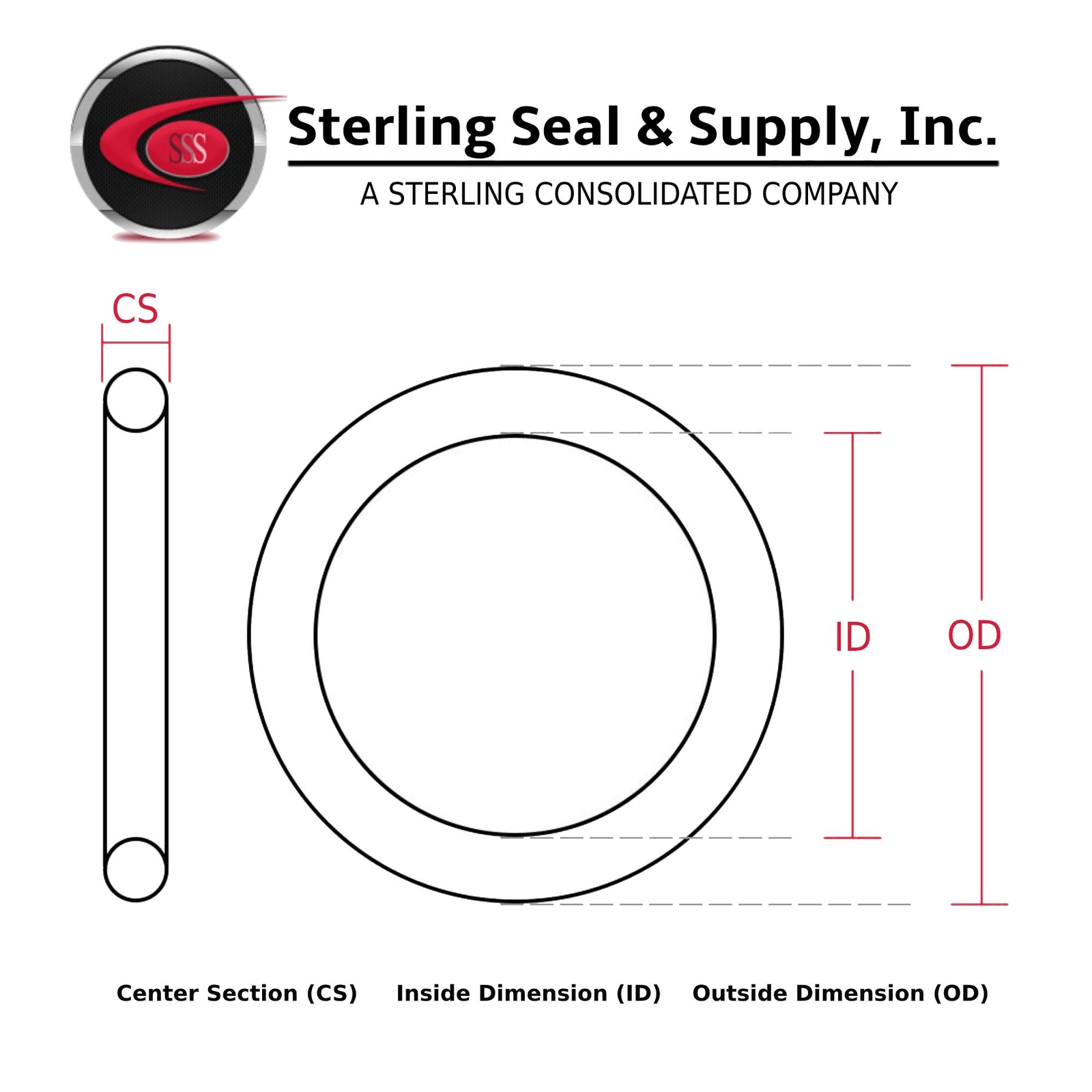 266 Buna/NBR Nitrile O-Ring 90A Shore Black Sterling Seal (Pack of 50)
