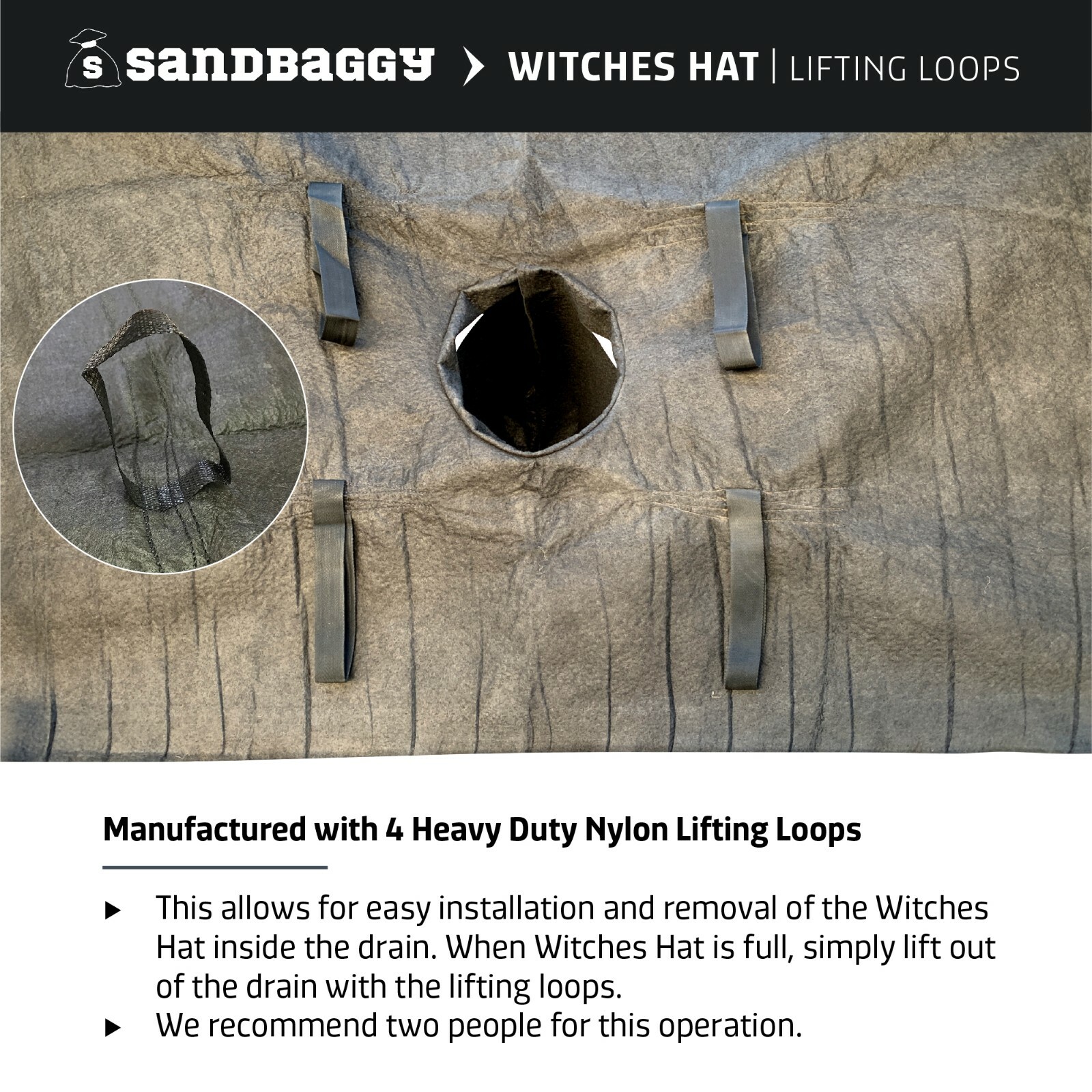 Sandbaggy Witches Hat – Inlet Protection for Drains/Catch Basins – Pack of 1