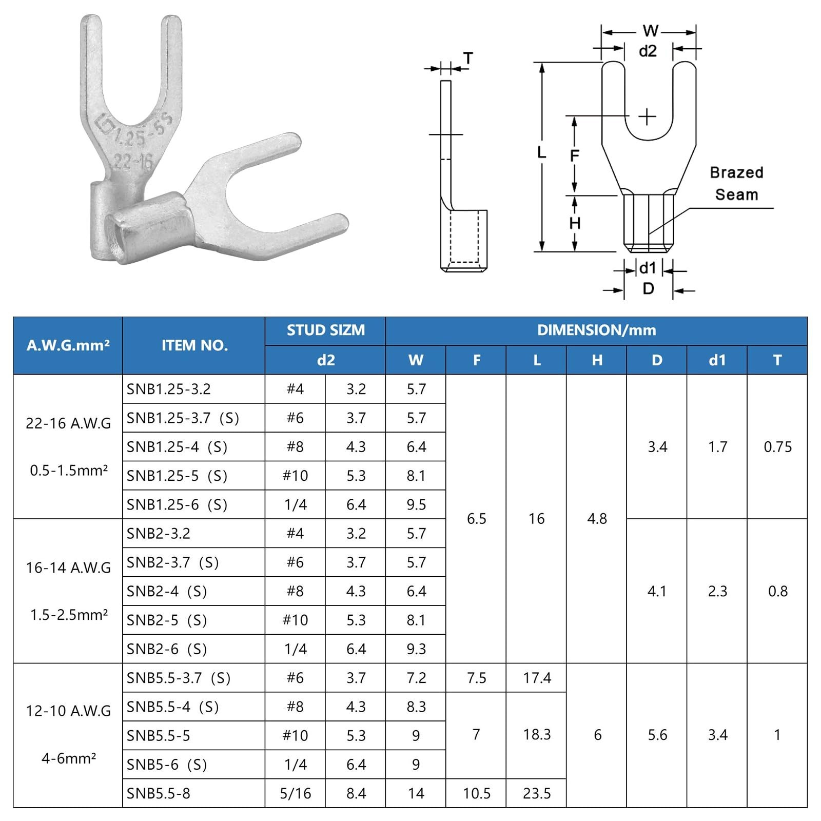 50Pcs 1/4 Non-Insulated Fork Terminal,12-10 AWG Brazed Seam Red Copper Wire C…