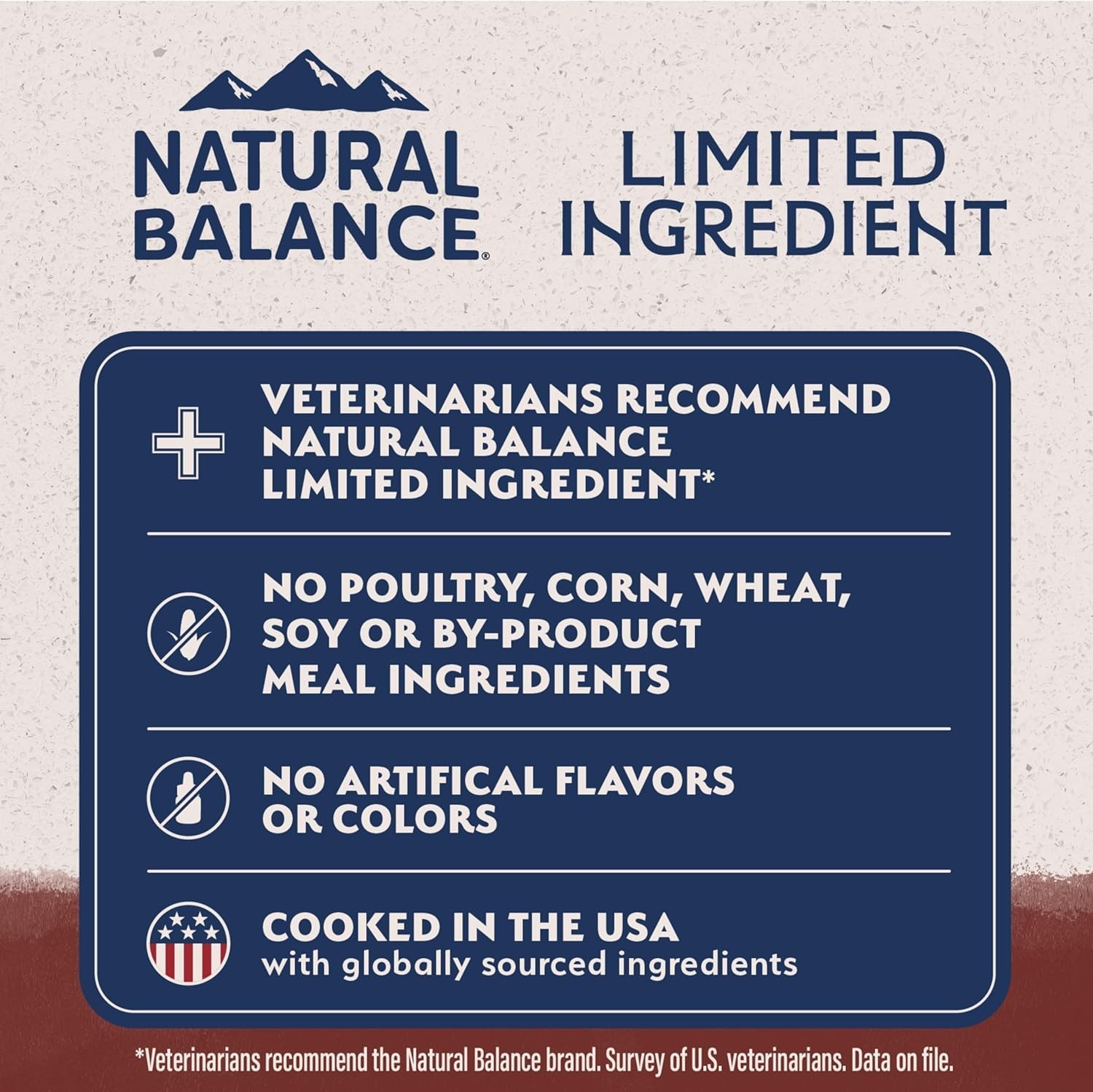 Natural Balance Limited Ingredient Diet Small Breed Adult Dry Dog Food – 12 Lb