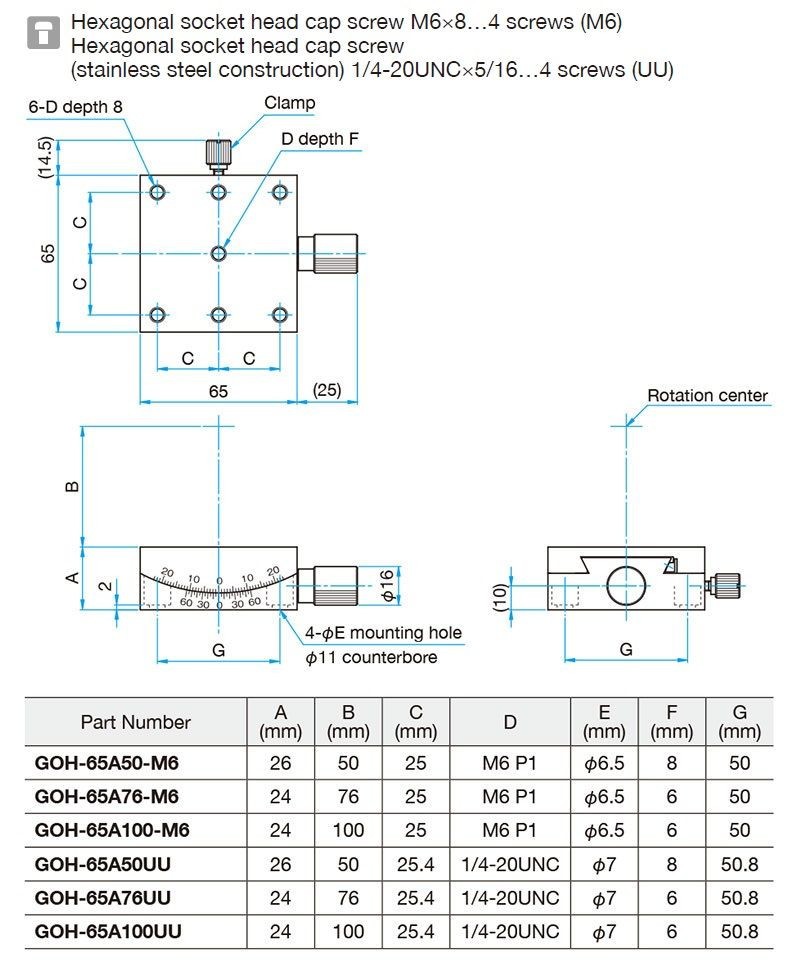 Optosigma G0H-65A76UU 1-Axis Brass Goniometers as shown in photos, sn:9336, DHL.