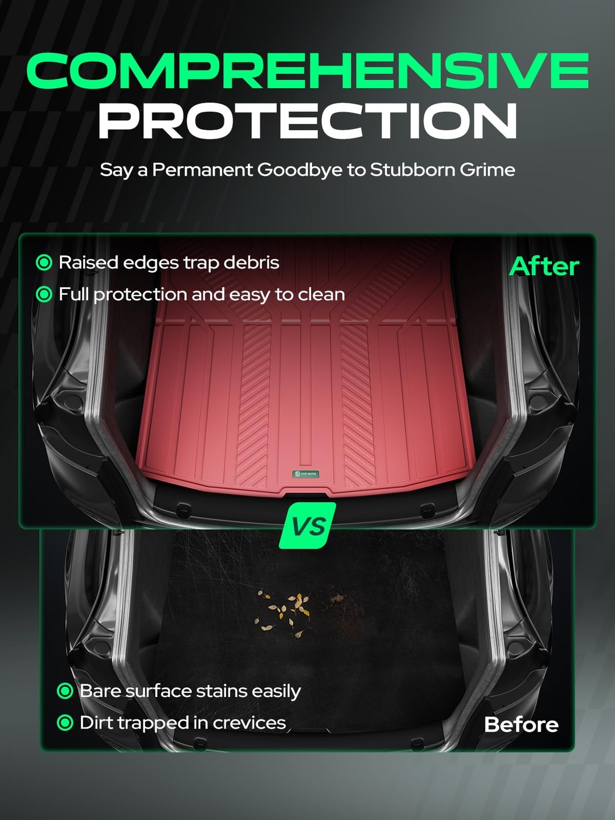 YHTAUTO Cargo Liners Compatible with Tesla Model Y Juniper 2025 2026, TPE Flo…