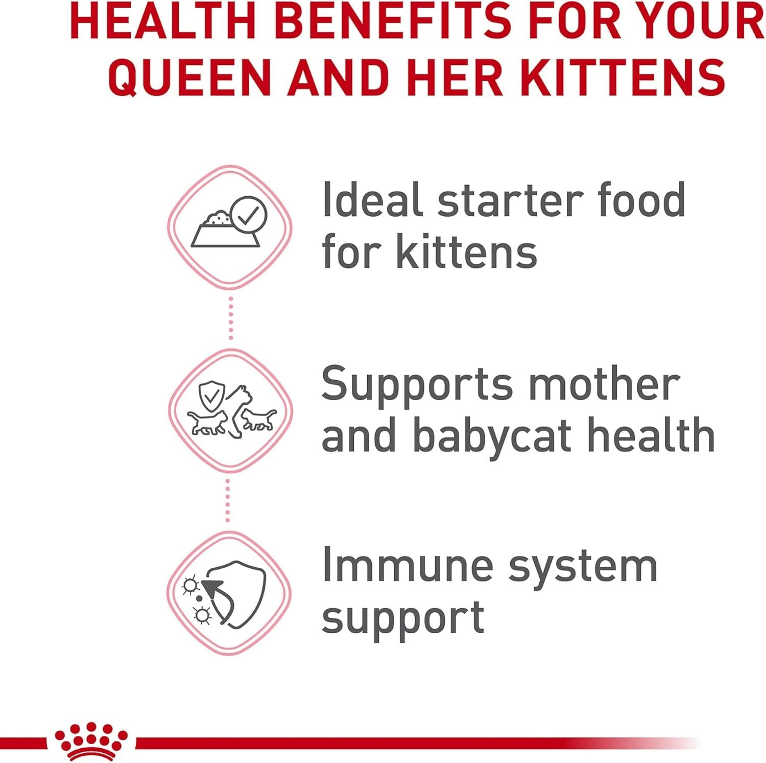 Royal Canin Mother & Babycat Ultra Soft Mousse Cat Food, 3 oz., Case of 24
