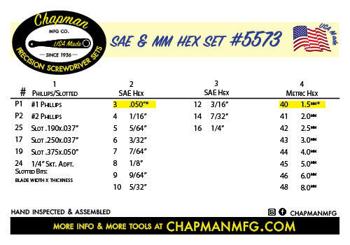 Chapman MFG #5573 SAE & Metric Allen Hex Screwdriver Set USA MADE