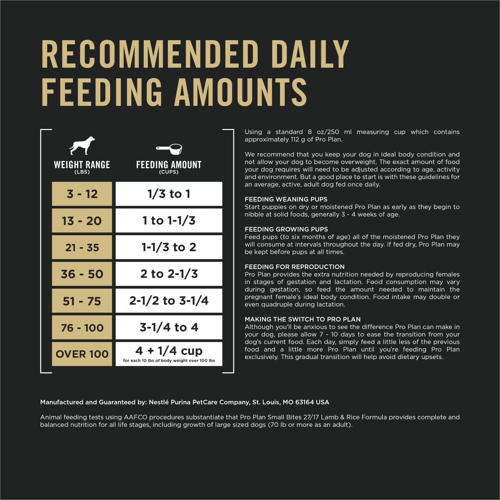 Purina Pro Plan High Protein Dog Food, Small Bites, SPORT 27/17 Lamb, 37.5 lb. B