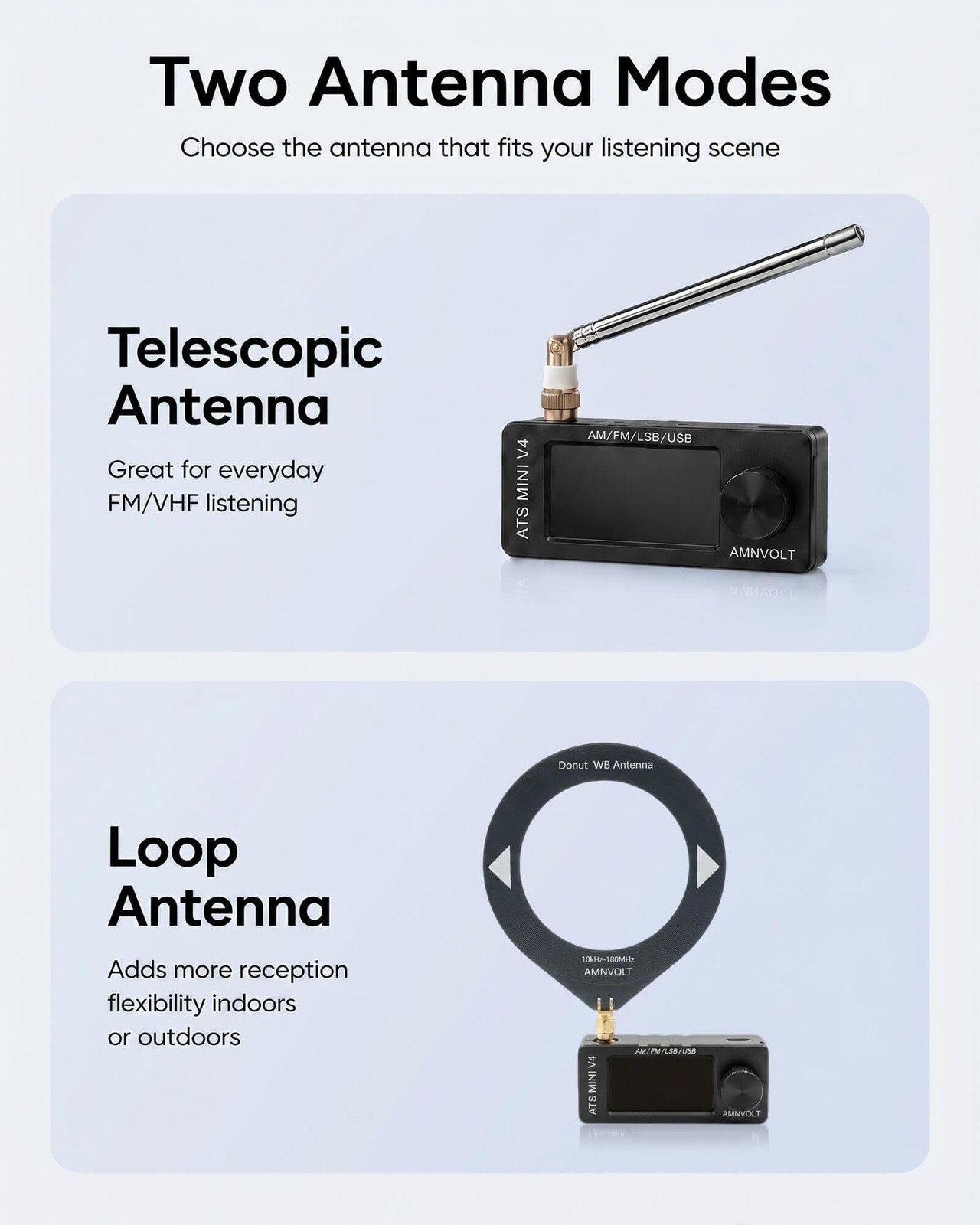 Upgraded ATS MINI V4 SI4732 Mini Radio, Pocket-Sized Shortwave Receiver, All …