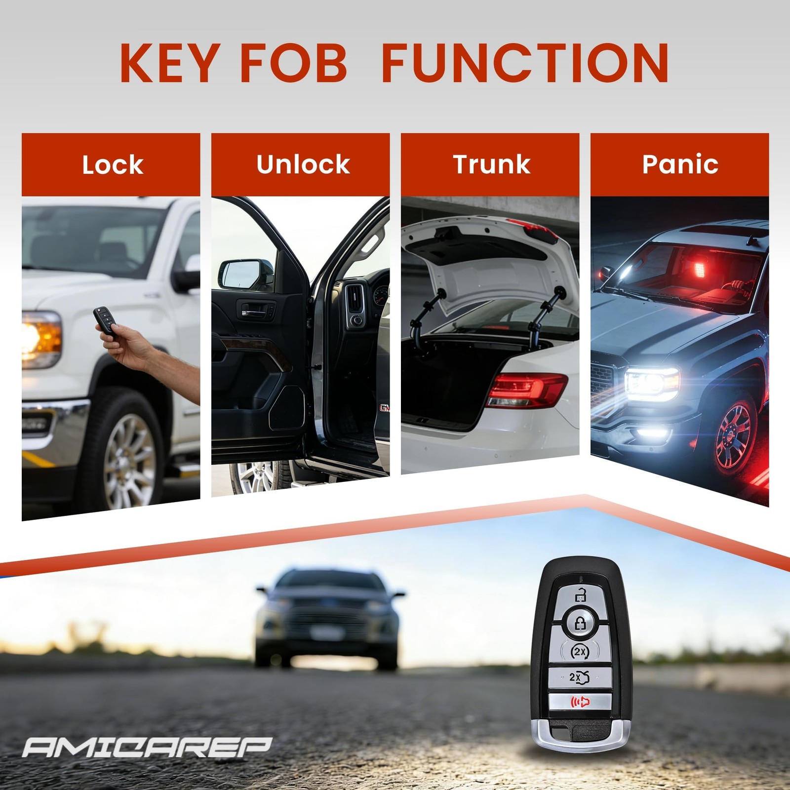 Key Fob Replacement Keyless Entry Compatible with Ford 2017 2018 2019 2020 20…