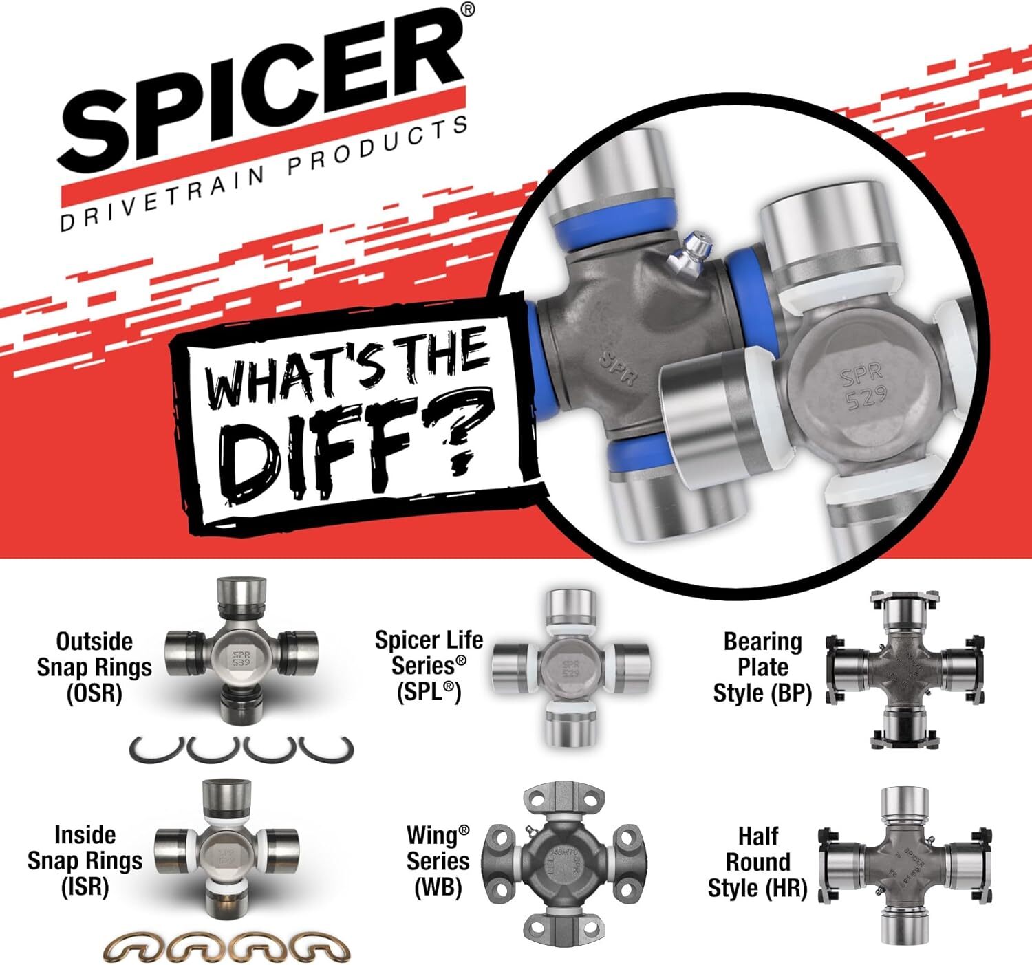 Spicer Greaseable Universal Joint 1330 1350 Series Osr Kit With Snap Rings